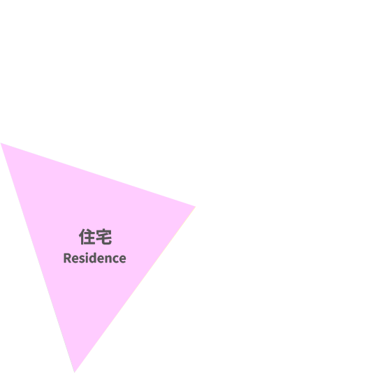 Residence